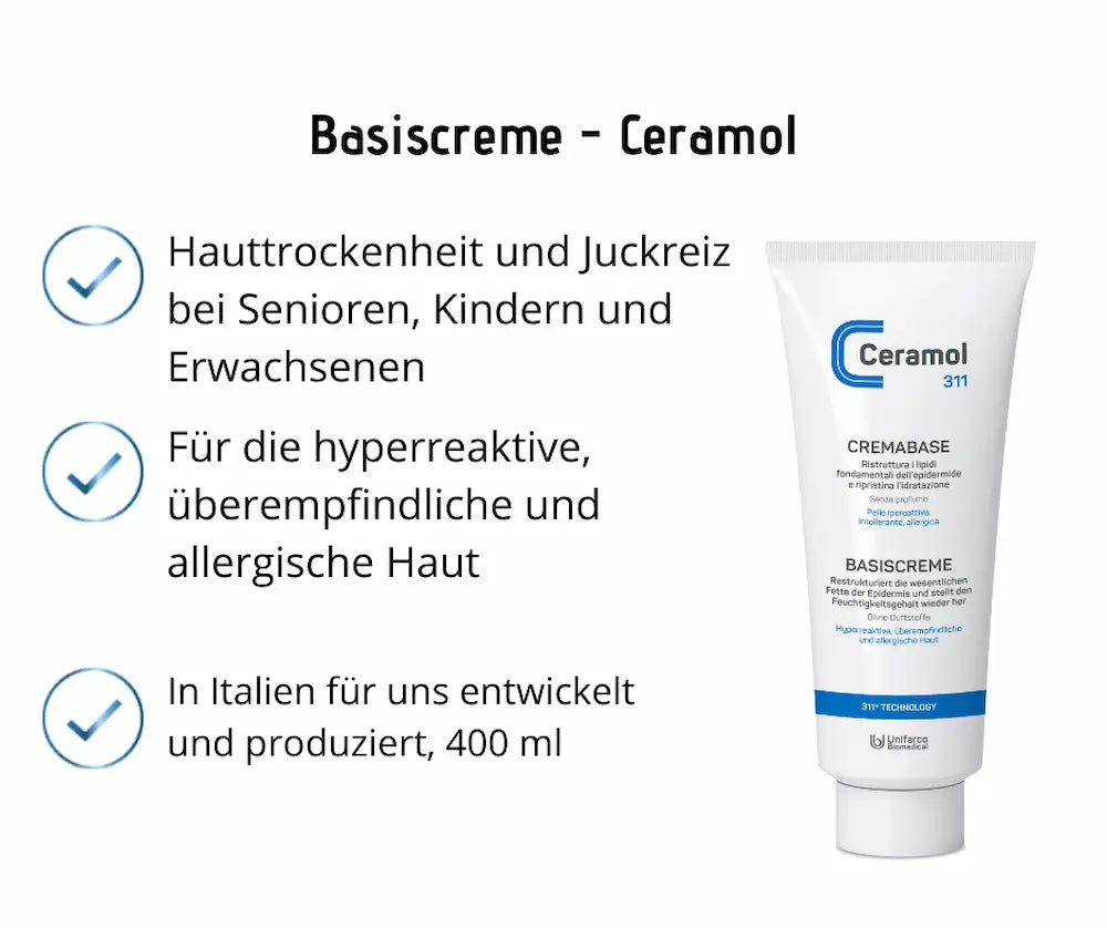 Ceramol 311 Basiscreme in weißer Tube, 400 ml, mit Infografik zu Anwendung bei trockener, hyperreaktiver und allergischer Haut