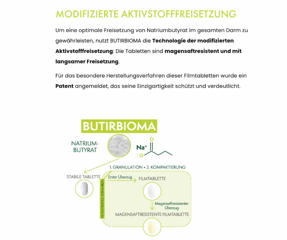 BUTIRBIOMA Infografik zur modifizierten Aktivstofffreisetzung von Natriumbutyrat mit Herstellungsschritten zur magensaftresistenten Filmtablette.