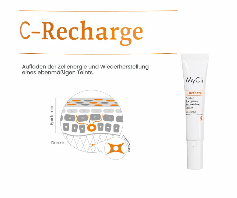 MyCli C-Recharge Double Energizing Antioxidant Cream für die Augenpartie, weiße Tube mit Infografik zur Hautstruktur