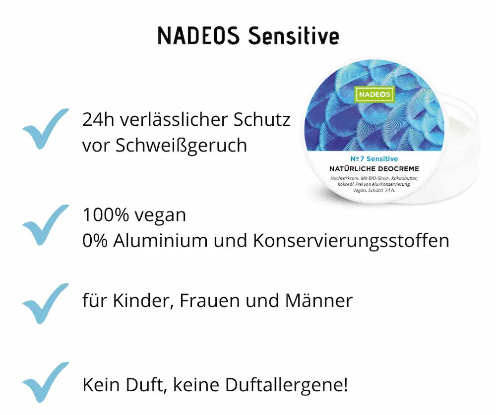 Infografik der NADEOS Sensitive Nº7 natürlichen Deocreme mit blauem Tiegel und Häkchen zu 24h Schutz, 100% vegan und ohne Duftstoffe