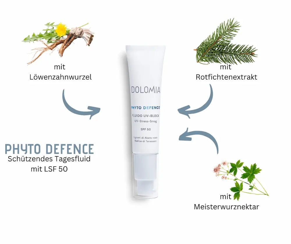 Dolomia Phyto Defence Tagesfluid LSF 50 in weißer Tube mit Spender, umringt von Löwenzahnwurzel, Rotfichtenextrakt und Meisterwurznektar