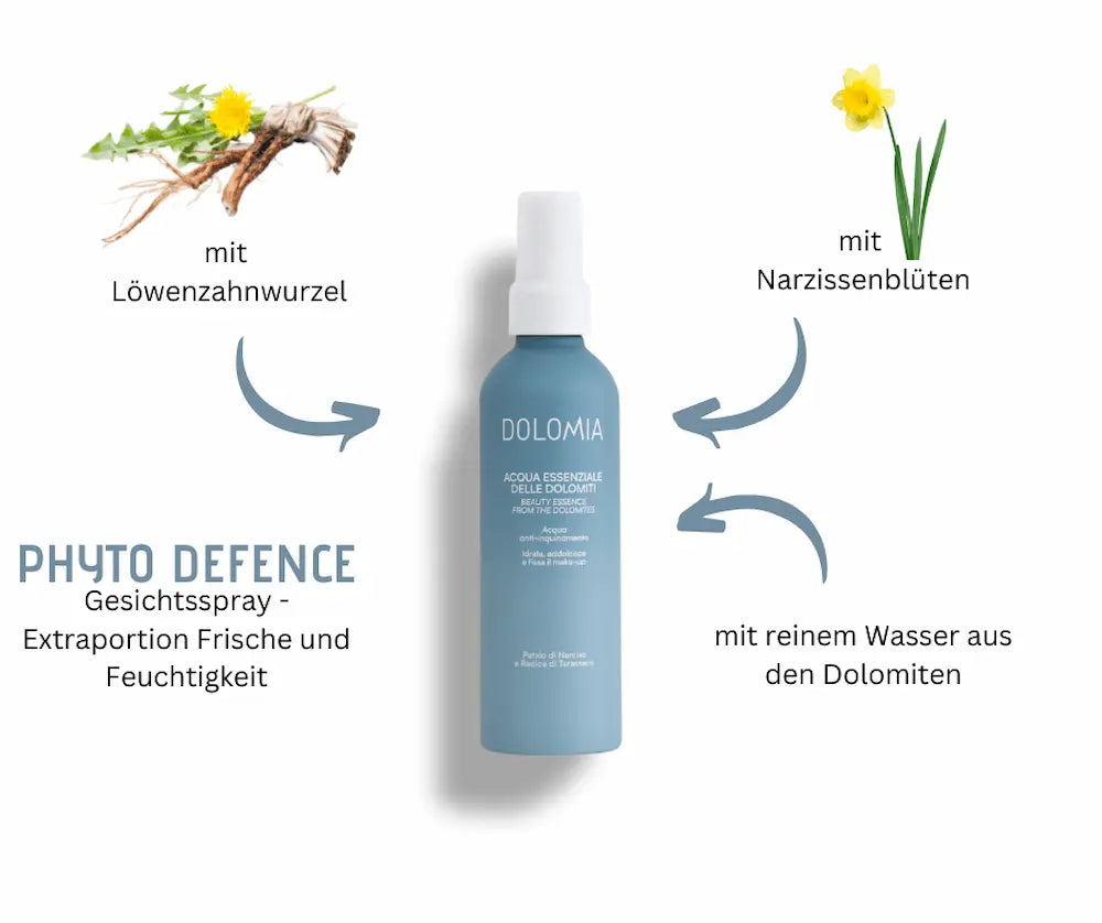 Dolomia Phyto Defence Gesichtsspray, blaue Sprühflasche, mit Hinweisen auf Löwenzahnwurzel, Narzissenblüten und reinem Dolomiten-Wasser