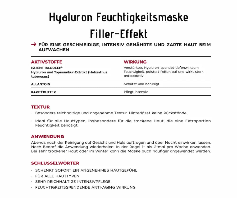 Infografik zur Hyaluron Feuchtigkeitsmaske Filler-Effekt mit Aktivstoffen, Wirkung, Textur und Anwendungshinweisen