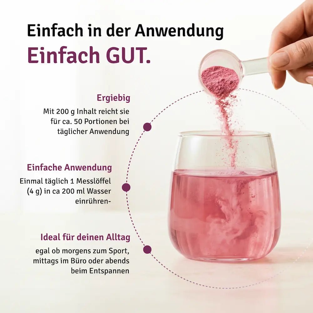 Infografik zur Anwendung: rosa Pulver wird aus Messlöffel in Glas mit Wasser eingerührt, 200 g für ca. 50 Portionen.