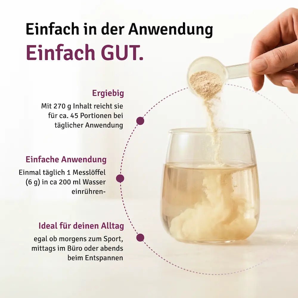 Infografik zur einfachen Anwendung: Pulver wird aus Messlöffel in ein Glas Wasser eingerührt, mit Hinweisen zu Ergiebigkeit und Dosierung.