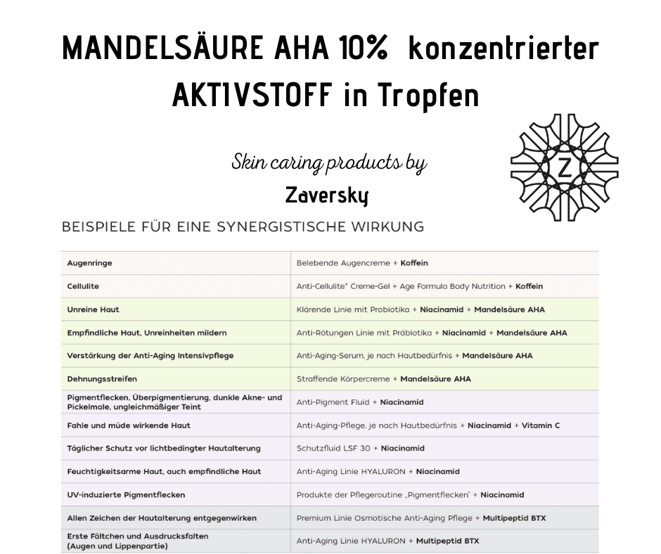 MANDELSÄURE AHA 10% konzentrierter AKTIVSTOFF in Tropfen CareZ - Kosmetika - Apotheke Zaversky