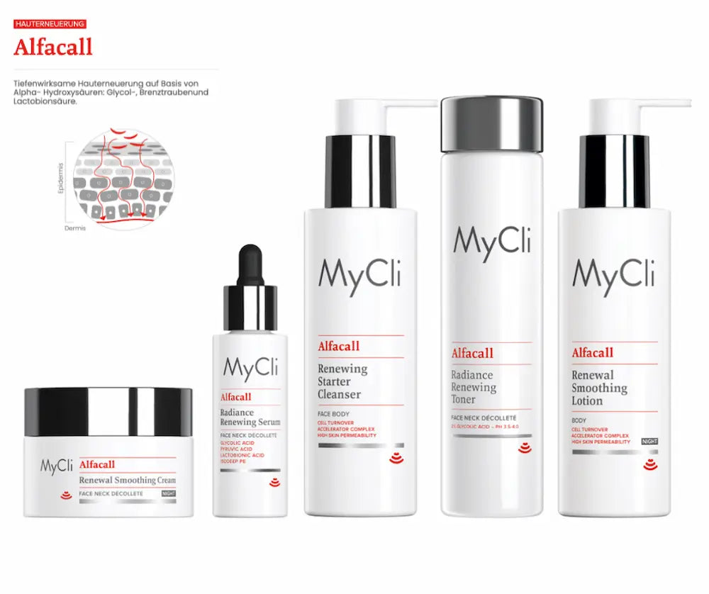 MyCli Alfacall Pflegeserie zur Hauterneuerung mit Cream, Serum, Cleanser, Toner und Lotion in weißer Verpackung