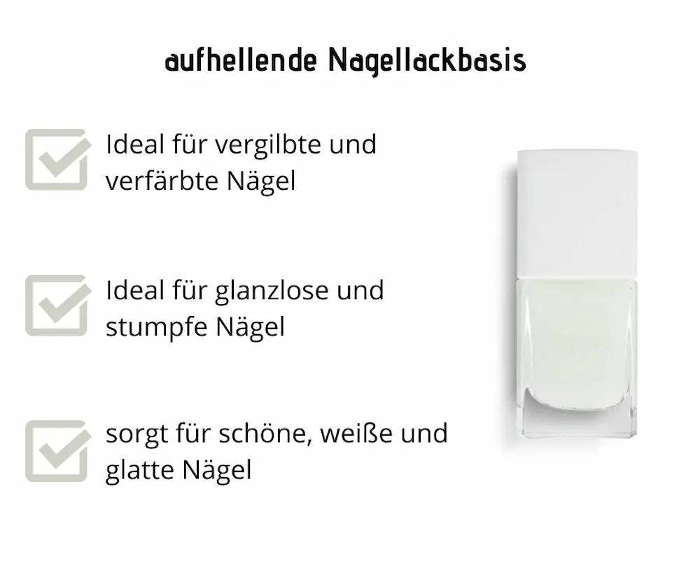 Aufhellende Nagellackbasis in transparenter Flasche mit weißem Deckel, Infografik mit Vorteilen für vergilbte und stumpfe Nägel