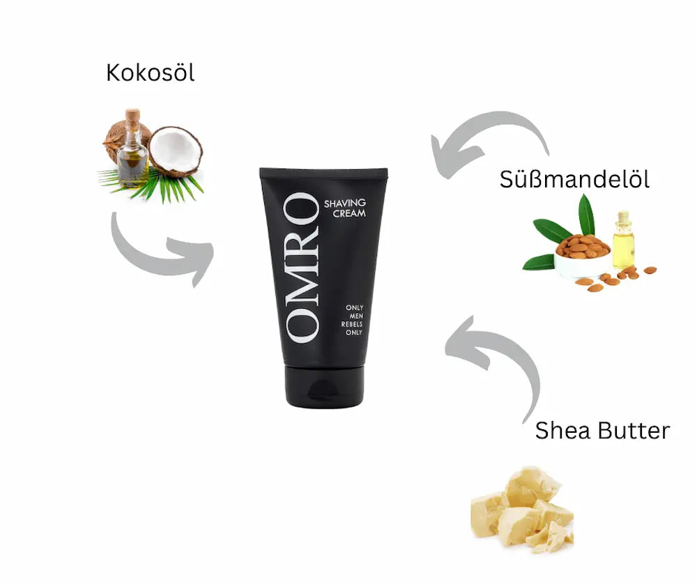 Schwarze OMRO Shaving Cream Tube mit Inhaltsstoffen Kokosöl, Süßmandelöl und Shea Butter als Infografik dargestellt