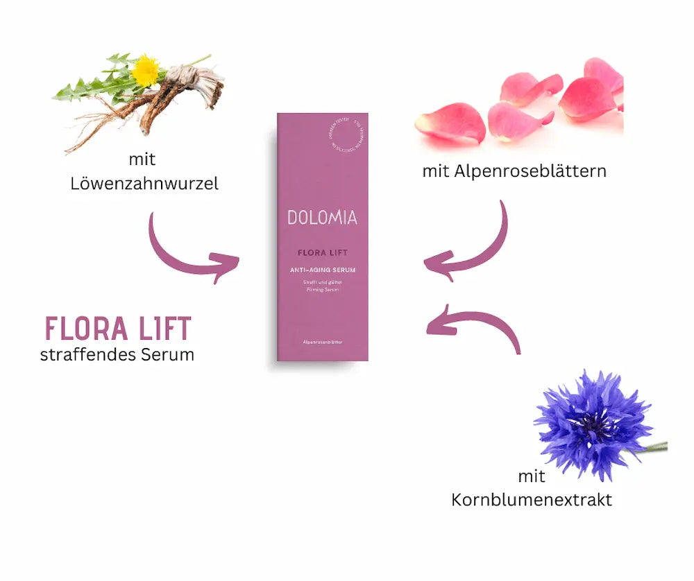 Dolomia Flora Lift Anti-Aging Serum in violetter Verpackung mit Löwenzahnwurzel, Alpenrosenblättern und Kornblumenextrakt