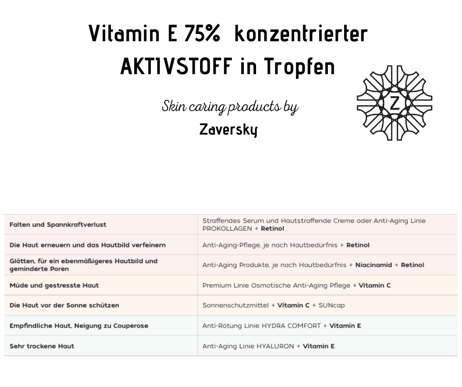 Vitamin E 75% konzentrierter AKTIVSTOFF in Tropfen CareZ - Kosmetika - Apotheke Zaversky