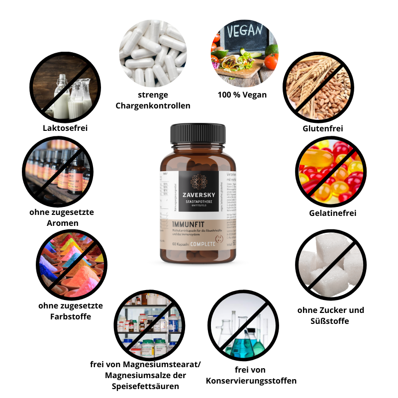 Immunfit - für die Abwehrkräfte und das Immunsystem - Nahrungsergänzung - Apotheke Zaversky