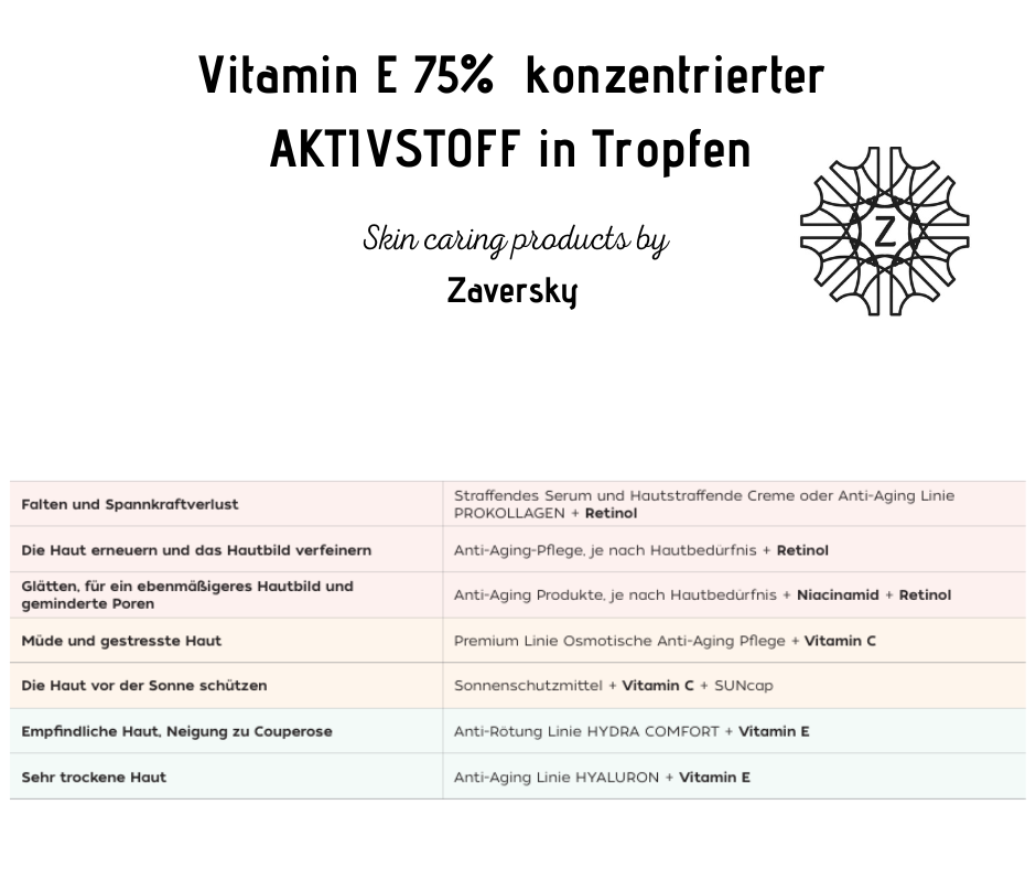 Vitamin E 75% konzentrierter AKTIVSTOFF in Tropfen CareZ bei Apotheke Zaversky