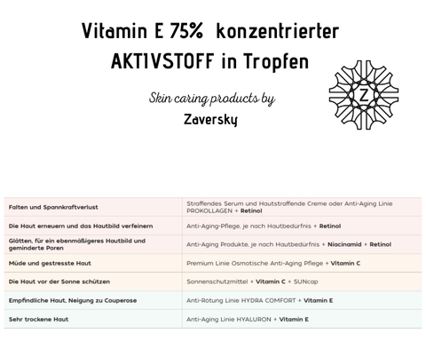 Vitamin E 75% konzentrierter AKTIVSTOFF in Tropfen CareZ bei Apotheke Zaversky