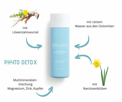 Hellblaue Dolomia Acqua Gel Idro-Tonificante Flasche mit Infografik zu Löwenzahnwurzel, Narzissenblüten, Dolomitenwasser und Mineralien