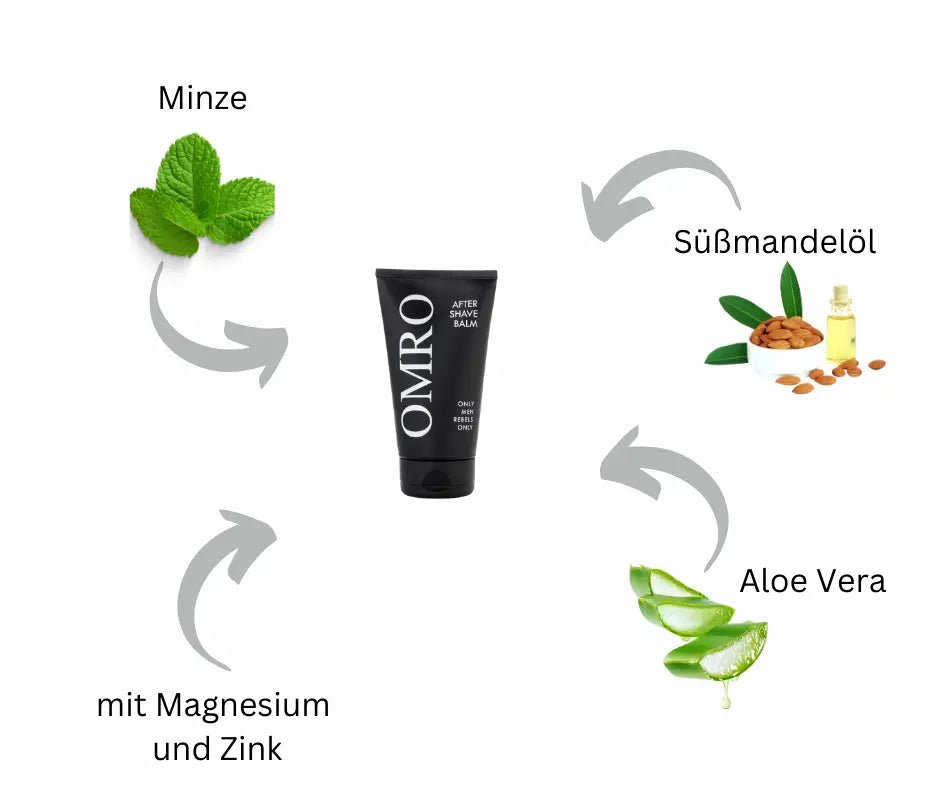 OMRO After Shave Balm in schwarzer Tube mit Inhaltsstoffen Minze, Süßmandelöl, Aloe Vera sowie Magnesium und Zink