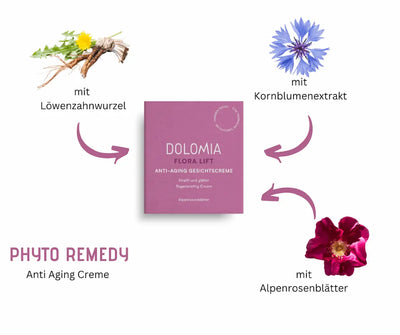 Dolomia Flora Lift Anti-Aging Gesichtscreme in beerefarbener Verpackung, umgeben von Löwenzahnwurzel, Kornblumenextrakt und Alpenrosenblättern