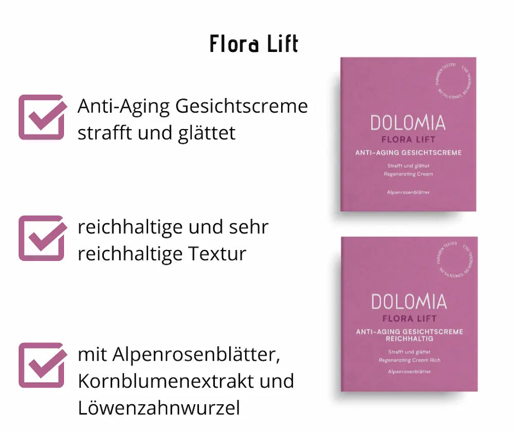 Infografik zur Dolomia Flora Lift Anti-Aging Gesichtscreme in zwei rosa Verpackungen mit Hinweisen zu Textur und Wirkstoffen