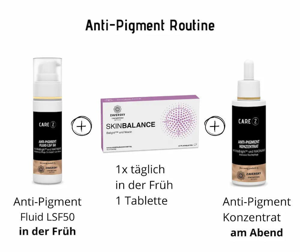 Anti-Pigment Routine mit Care Z Anti-Pigment Fluid LSF50 in der Früh, Skinbalance Tablette und Care Z Anti-Pigment Konzentrat am Abend