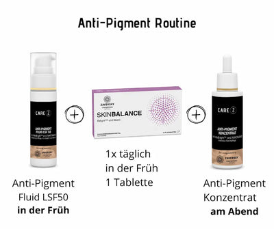 Anti-Pigment Routine mit Care Z Anti-Pigment Fluid LSF50 in der Früh, Skinbalance Tablette und Care Z Anti-Pigment Konzentrat am Abend