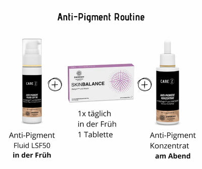 Anti-Pigment Routine mit Care Z Fluid LSF50 für den Morgen, Skinbalance Tabletten und Care Z Konzentrat für den Abend.