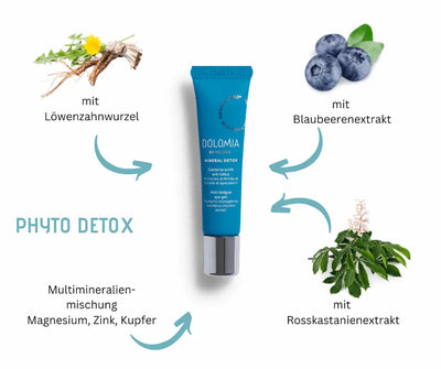 Dolomia Mineral Detox Anti-Fatigue Augengel in blauer Tube, umgeben von Löwenzahnwurzel, Blaubeeren- und Rosskastanienextrakt, Phyto Detox