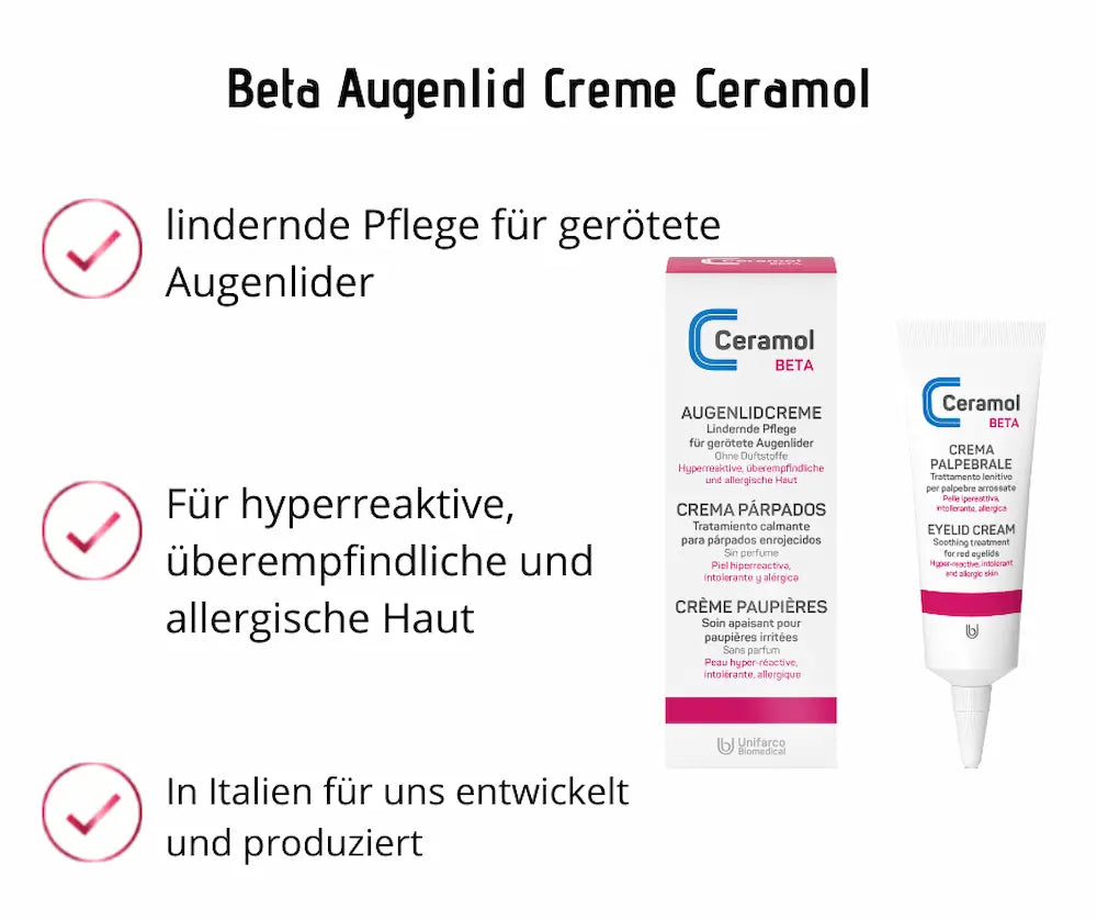 Infografik zur Ceramol Beta Augenlidcreme mit Verpackung und Tube sowie Hinweisen zu lindernder Pflege für gerötete, überempfindliche Augenlider.