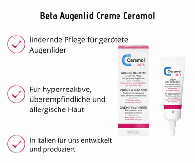 Infografik zur Ceramol Beta Augenlidcreme mit Verpackung und Tube sowie Hinweisen zu lindernder Pflege für gerötete, überempfindliche Augenlider.