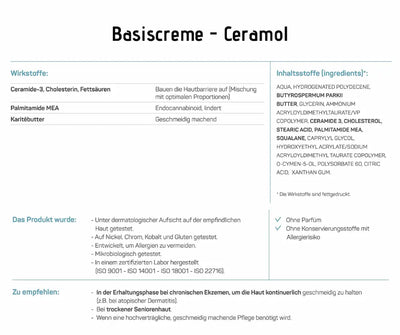 Infografik zur Basiscreme von Ceramol mit Wirkstoffen wie Ceramide-3, Cholesterin und Karitébutter sowie Inhaltsstoffen und Anwendungsempfehlungen.
