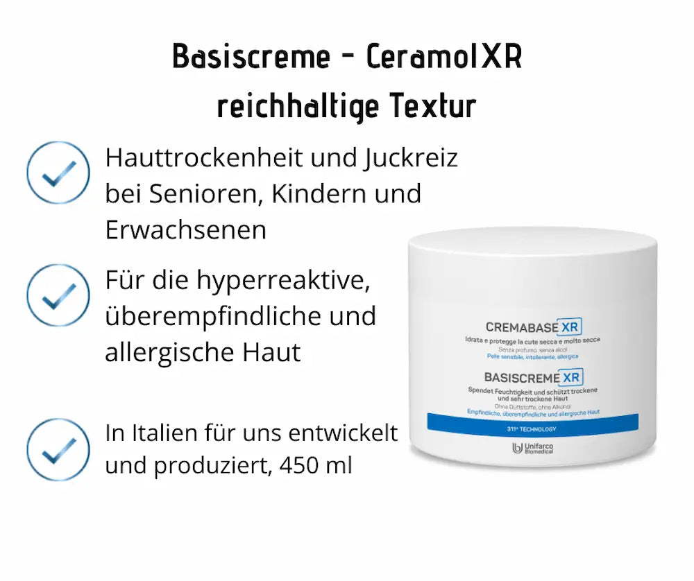 Infografik zur Ceramol Basiscreme XR im weißen Tiegel, 450 ml, mit reichhaltiger Textur für trockene, empfindliche und allergische Haut