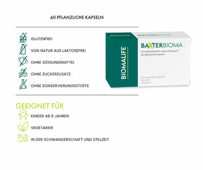 BaxterBioma von Biomalife, 60 pflanzliche Kapseln mit Limosilactobacillus reuteri Pylopass, glutenfrei und laktosefrei, Infografik mit Merkmalen.