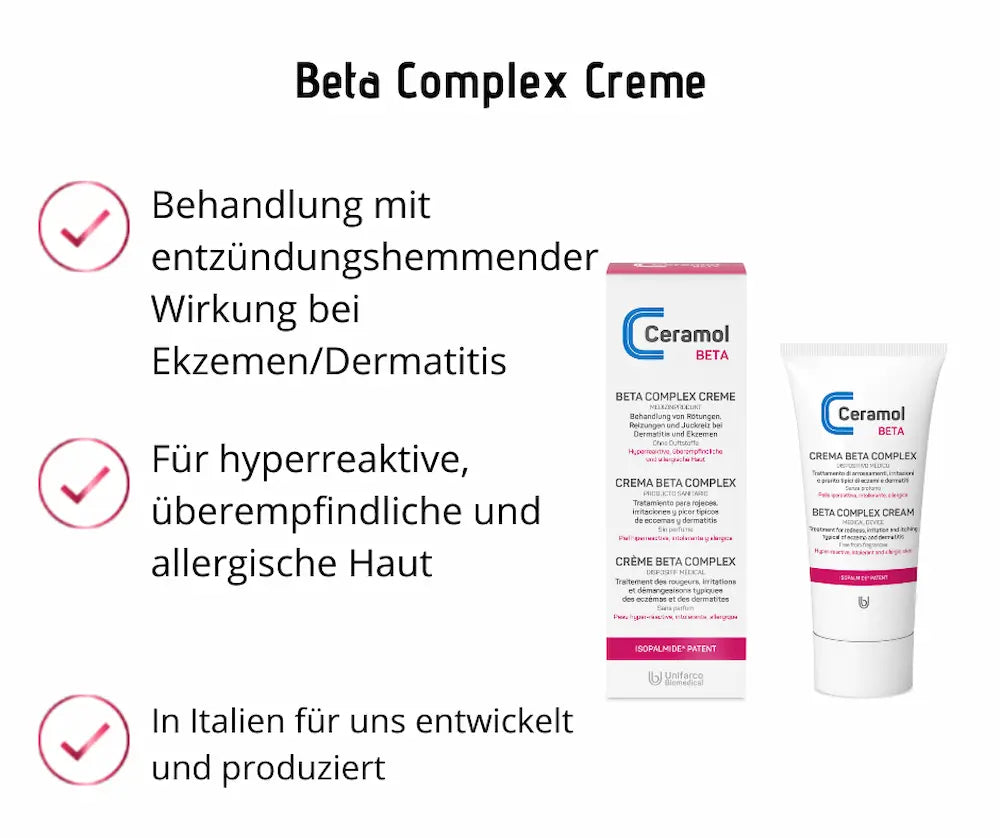 Infografik zur Ceramol Beta Complex Creme mit Verpackung und Tube sowie Hinweisen zu entzündungshemmender Wirkung bei Ekzemen und empfindlicher Haut