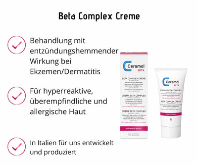 Infografik zur Ceramol Beta Complex Creme mit Verpackung und Tube sowie Hinweisen zu entzündungshemmender Wirkung bei Ekzemen und empfindlicher Haut