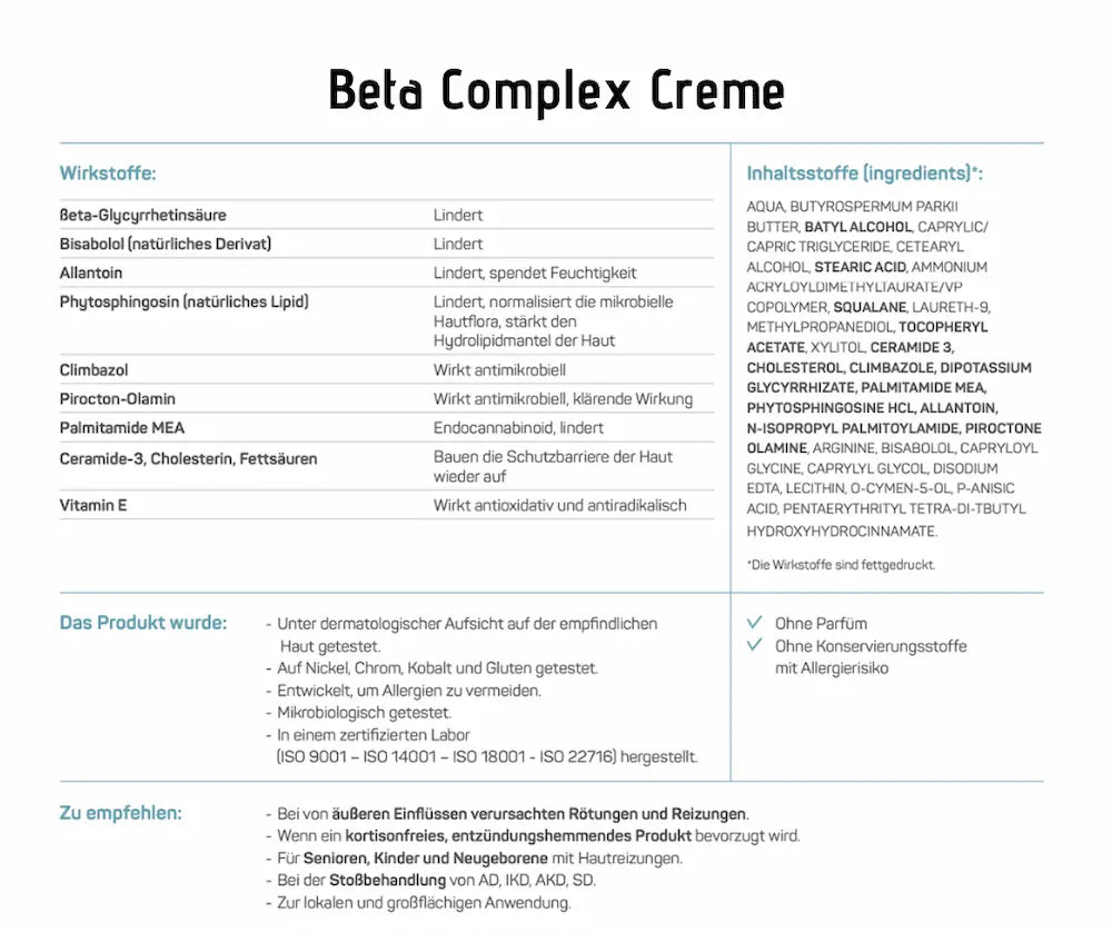 Infografik zur Beta Complex Creme mit Übersicht der Wirkstoffe, Inhaltsstoffe, Produkttests und Anwendungsempfehlungen.