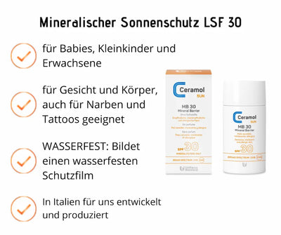 Infografik Ceramol SUN MB 30 mineralischer Sonnenschutz LSF 30 mit Faltschachtel und weißer Flasche, dazu Vorteile für Gesicht und Körper