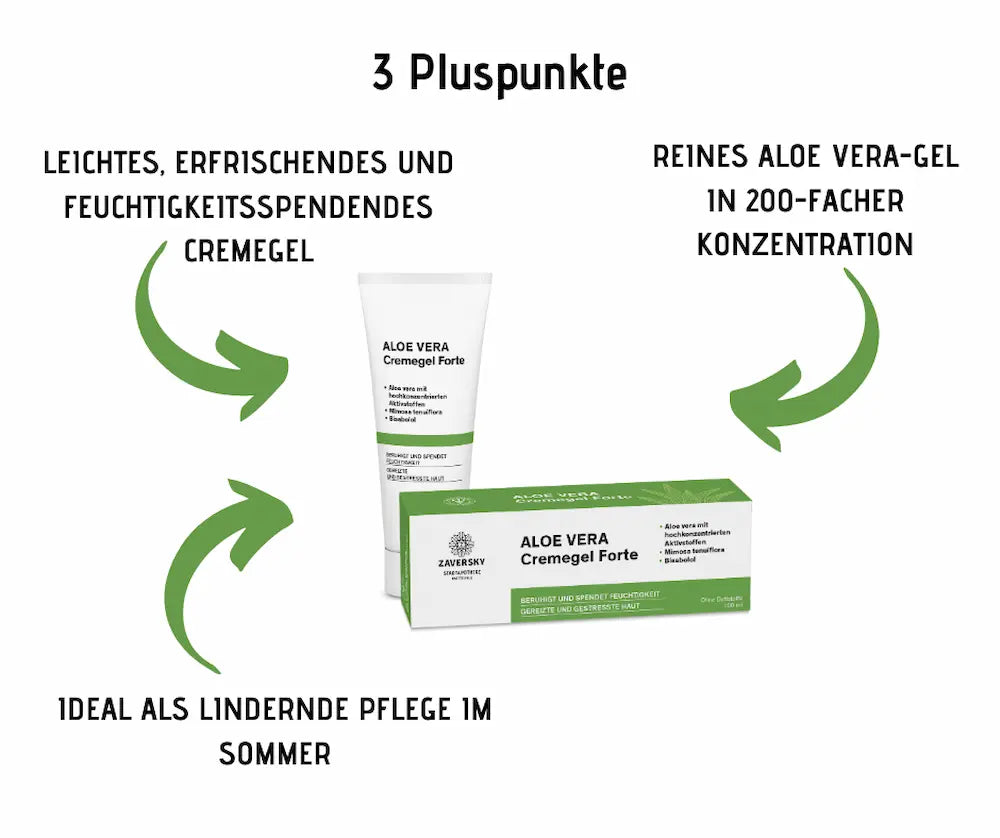 Aloe Vera Cremegel Forte von Zaversky als Tube und Verpackung mit Infografik zu drei Pluspunkten der Pflege.
