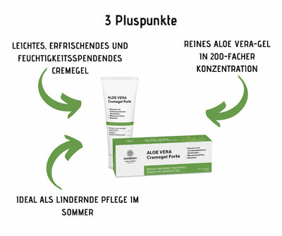 Aloe Vera Cremegel Forte von Zaversky als Tube und Verpackung mit Infografik zu drei Pluspunkten der Pflege.