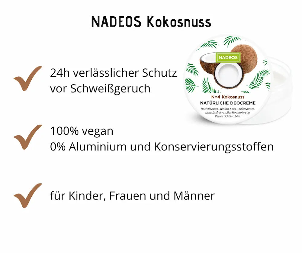 Infografik NADEOS Nº4 Kokosnuss natürliche Deocreme in weißer Runddose mit Kokosnuss-Motiv, vegan, ohne Aluminium, 24h Schutz