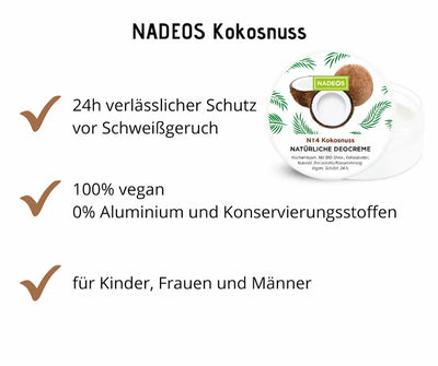 Infografik NADEOS Nº4 Kokosnuss natürliche Deocreme in weißer Runddose mit Kokosnuss-Motiv, vegan, ohne Aluminium, 24h Schutz