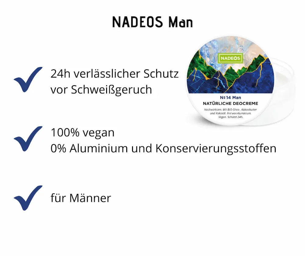 Infografik zur NADEOS Man Nº 14 natürlichen Deocreme in runder Dose mit Häkchen zu 24h Schutz, 100% vegan, ohne Aluminium und für Männer