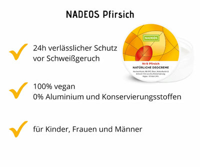 NADEOS Nº 9 Pfirsich natürliche Deocreme im offenen Tiegel mit orangefarbenem Deckel, Infografik mit den Hinweisen 24h Schutz vor Schweißgeruch, 100% vegan, 0% Aluminium und für Kinder, Frauen und Männer