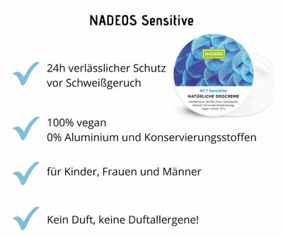Infografik der NADEOS Sensitive Nº7 natürlichen Deocreme mit blauem Tiegel und Häkchen zu 24h Schutz, 100% vegan und ohne Duftstoffe
