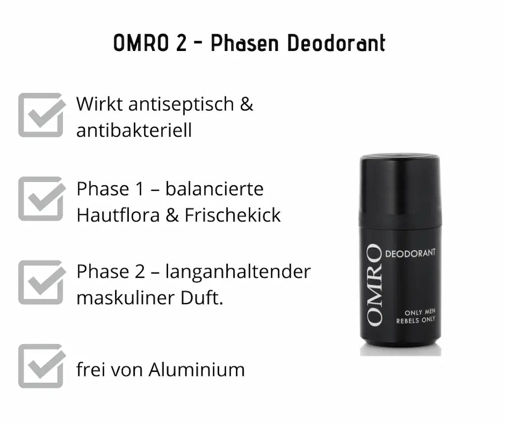 OMRO 2-Phasen Deodorant in schwarzer Roll-on Flasche mit Infografik zu antibakterieller Wirkung, Hautflora-Balance und Aluminiumfreiheit.