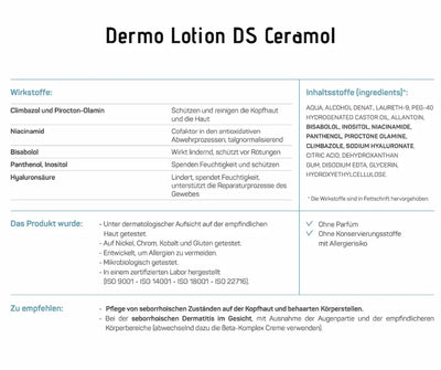 Infografik zur Dermo Lotion DS Ceramol mit Übersicht der Wirkstoffe, Inhaltsstoffe, Tests und Anwendungsempfehlungen bei seborrhoischen Zuständen