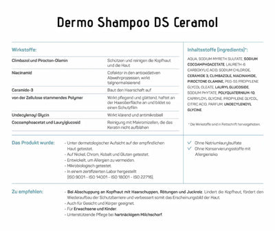 Infografik zum Dermo Shampoo DS Ceramol mit Wirkstoffen, Inhaltsstoffen und Anwendungshinweisen bei juckender, schuppiger Kopfhaut