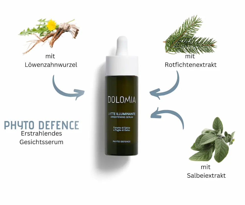 Dolomia Latte Illuminante Brightening Serum in dunkler Tropfflasche, umgeben von Löwenzahnwurzel-, Rotfichten- und Salbeiextrakt