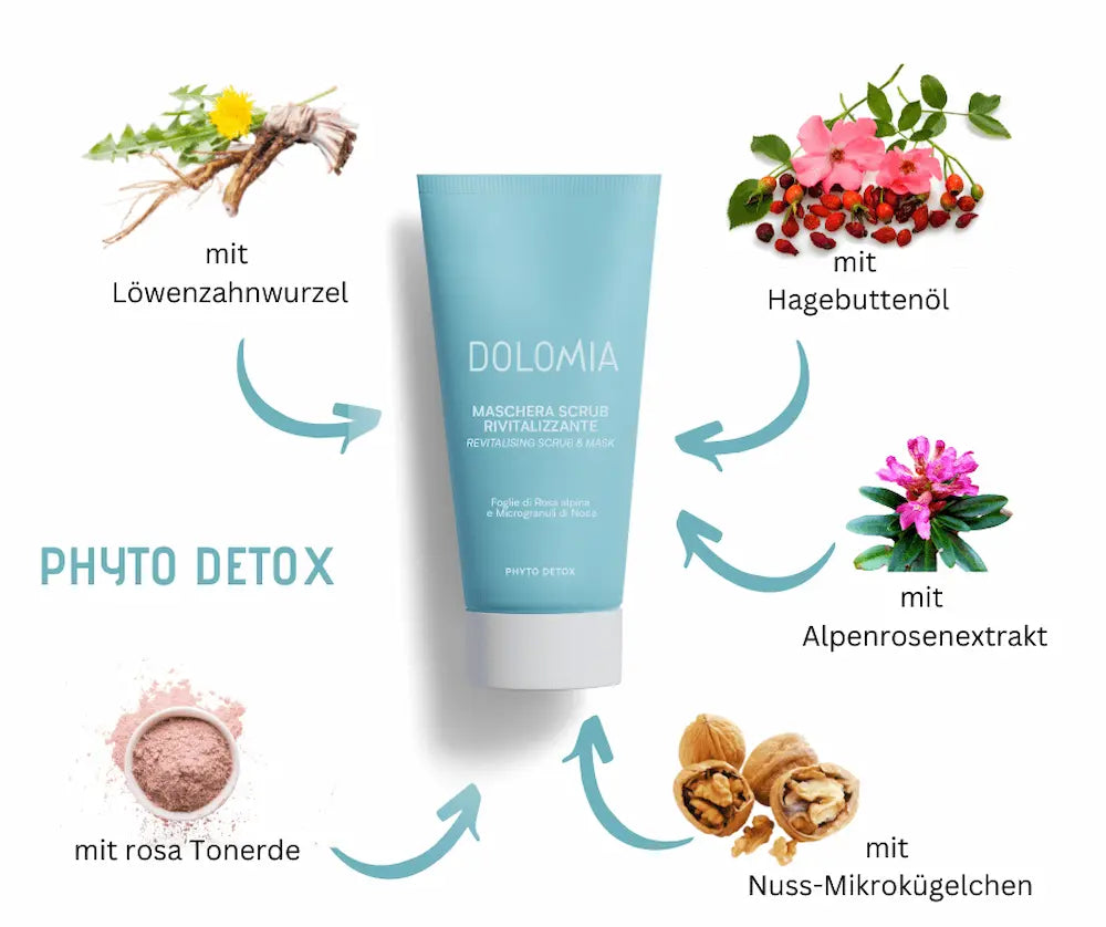 Dolomia Maschera Scrub Rivitalizzante in hellblauer Tube, umgeben von Inhaltsstoffen wie Löwenzahnwurzel, Hagebuttenöl, Alpenrosenextrakt und rosa Tonerde