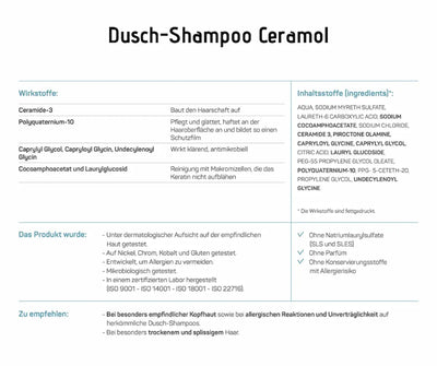 Infografik zum Dusch-Shampoo Ceramol mit Wirkstoffen, Inhaltsstoffen, Verträglichkeitstests und Empfehlungen für empfindliche Kopfhaut