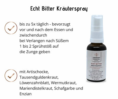 Echt Bitter Kräuterspray im Braunglasflakon mit Sprühkopf, Infografik zu Anwendung und Bitterkräutern wie Artischocke und Enzian
