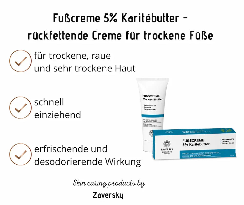 Infografik zur Fußcreme 5% Karitébutter von Zaversky mit weißer Tube und Verpackung sowie drei hervorgehobenen Vorteilen für trockene Füße